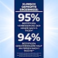 Eucerin Aquaphor Protect & Repair Salbe Eucerin