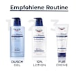 Eucerin Urea Repair 5% Urea sanftes Duschgel Nachfüllpack Eucerin