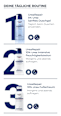 Eucerin UreaRepair PLUS 10% Urea Fußschaum mit beruhigendem Duft Eucerin