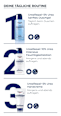 Eucerin Urea Repair 5% Urea Handcreme Eucerin