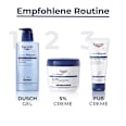 Eucerin Urea Repair 5% Urea Feuchtigkeitscreme Eucerin