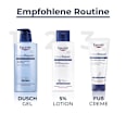Eucerin Urea Repair 5% Urea Feuchtigkeitslotion Eucerin