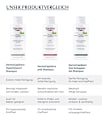 Eucerin Dermo Capillaire Anti-Schuppen Gel Shampoo Eucerin