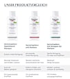 Eucerin Dermo Capillaire Hypertolerant Shampoo Eucerin