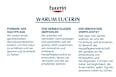 Eucerin Dermo Capillaire 5% Urea kopfhautberuhigendes Shampoo Eucerin