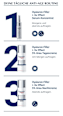 Eucerin Hyaluron-Filler + 3x Effect 5% Urea Anti-Age Nachtpflege Eucerin