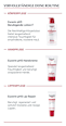 Eucerin pH5 beruhigende Lotion F Nachfüller Eucerin