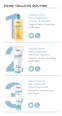 Eucerin Atopi Control Balsam Eucerin