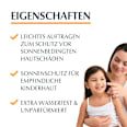 Eucerin Sun Protection Sensitive Protect Kids Sun Spray LSF 50+ Eucerin