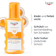 Eucerin Sun Protection Oil Control Dry Touch Sun Spray LSF 50+ Eucerin
