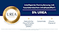 Eucerin Urea Repair 5% Urea Feuchtigkeitslotion mit beruhigendem Duft Eucerin