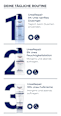 Eucerin Urea Repair 5% Urea Feuchtigkeitslotion mit beruhigendem Duft Eucerin