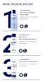 Eucerin UreaRepair 5% Urea Feuchtigkeitslotion mit beruhigendem Duft Eucerin