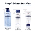 Eucerin Urea Repair Plus 10% Urea Lotion Eucerin