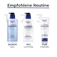 Eucerin UreaRepair PLUS 10% Urea Lotion Eucerin
