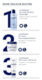 Eucerin Urea Repair 5% Urea Feuchtigkeitscreme Eucerin