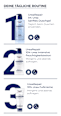 Eucerin Urea Repair 10% Urea Fußcreme Eucerin