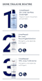 Eucerin UreaRepair PLUS 5% Urea Lotion sehr trockene, raue Haut Eucerin