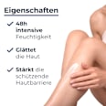 Eucerin Urea Repair 5% Urea Feuchtigkeitslotion Eucerin