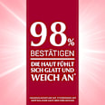 Eucerin pH5 DUSCHÖL EMPFINDLICHE TROCKENE HAUT Eucerin