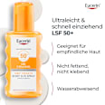 Eucerin Sun Protection Oil Control Dry Touch Sun Spray LSF 50+ Eucerin