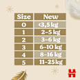 pleny Extra Care velikost 4 Huggies
