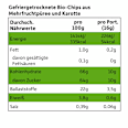 Kindersnack Smoothie-Chips Multifrucht mit Karotte ab 3 Jahren Freche Freunde