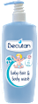 Šampon i kupka za djecu Becutan