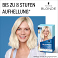 Haare Aufheller Ultra L101 Silberblond Schwarzkopf Blonde