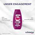 Kinder Shampoo & Balsam Himbeere schauma
