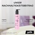 Anti-Frizz Lotion Schmusekatze got2b