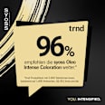 Haarfarbe 4_86 Schokobraun Syoss Oleo Intense