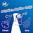 Badreiniger Total Spritzige Zitrone Biff
