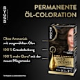 Haarfarbe 4_50 Naturbraun Syoss Oleo Intense