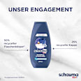 Kinder Shampoo & Waschgel Blaubeere schauma