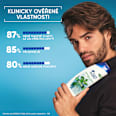 šampon na vlasy Menthol Fresh head&shoulders