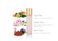 Női EdP Cherry Blossom SPIRIT
