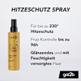 Hitzeschutzspray Schutzengel got2b