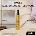 Hitzeschutzspray Schutzengel got2b