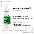 VICHY Dercos Anti-Schuppen Shampoo: Beruhigendes Shampoo mit Salicylsäure für normales bis fettiges Haar VICHY LABORATOIRES