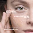 LA ROCHE-POSAY Pure Vitamin C12 Serum, Anti-Falten Serum Konzentrat LA ROCHE-POSAY