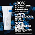 LA ROCHE-POSAY Cicaplast Baume B5+ Reparierende Creme LA ROCHE-POSAY