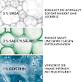 VICHY DERCOS PSOlution beruhigendes Shampoo gegen Schuppenflechte 5% Urea VICHY LABORATOIRES