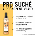 regenerační expres balzám Total Repair Schwarzkopf GLISS
