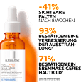 LA ROCHE-POSAY Pure Vitamin C12 Serum, Anti-Falten Serum Konzentrat LA ROCHE-POSAY