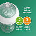 Štartovacia súprava Natural Response PHILIPS AVENT