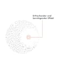 Avène Thermalwasser-Spray Avène