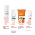 Avène Thermalwasser-Spray Avène