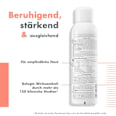 Avène Thermalwasser-Spray Avène