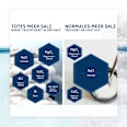 Totes Meer Therapie Shampoo Anti-Fett Haarshampoo Salthouse